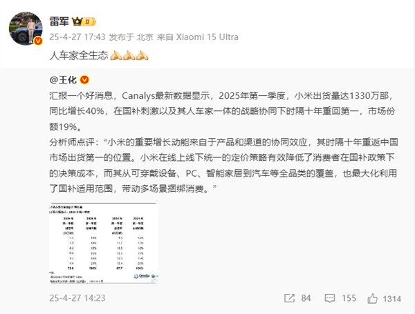 罕见！雷军发声：“刚学会莫言名言：诋毁，本身就是一种仰望”！小米5月交付超2.8万台，多家新势力也公布数据→