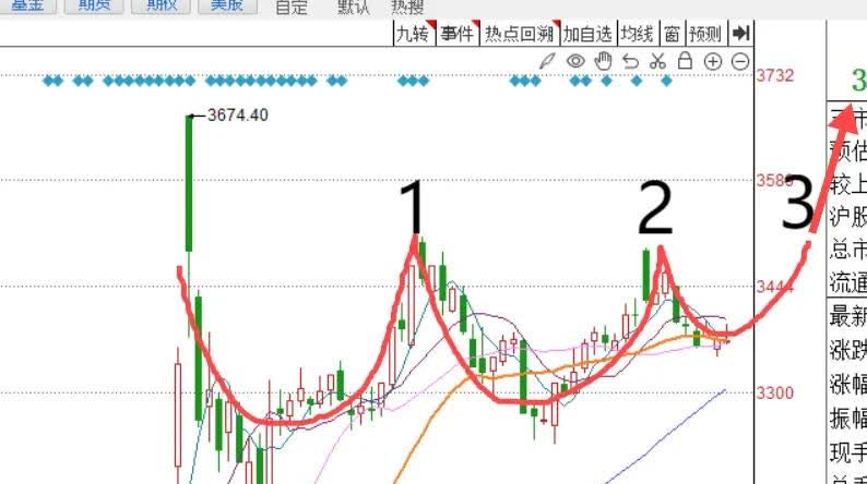美股三大指数收盘涨跌不一 特斯拉跌超3%