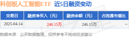 科创板今日大宗交易成交3544.05万元