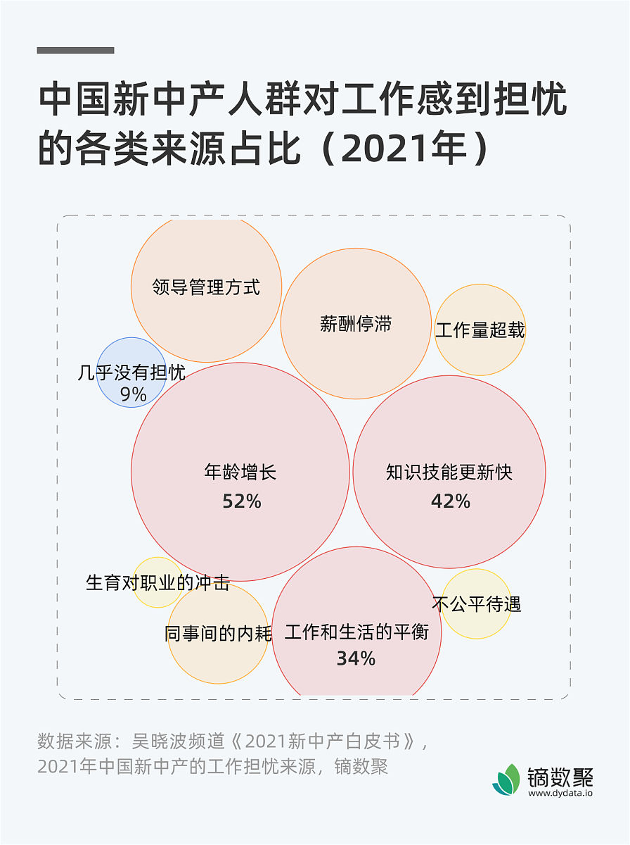 世华科技：短期来看关税政策变化不会对公司生产经营造成重大不利影响