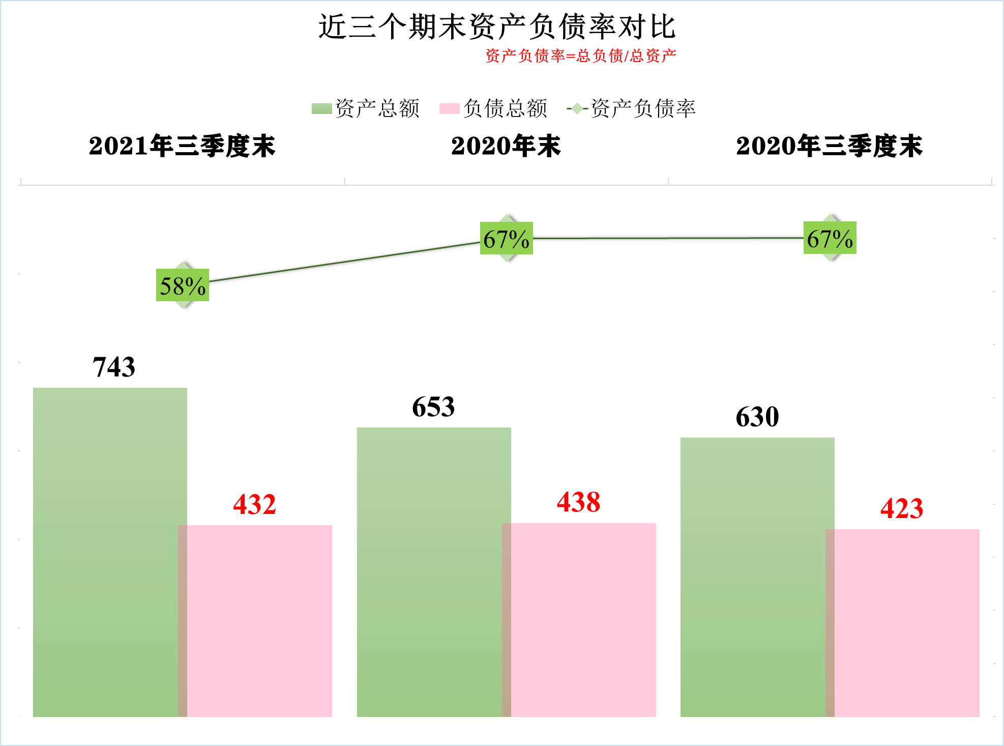 中泰化学：公司持有参股公司厦门凯纳15.18%股权