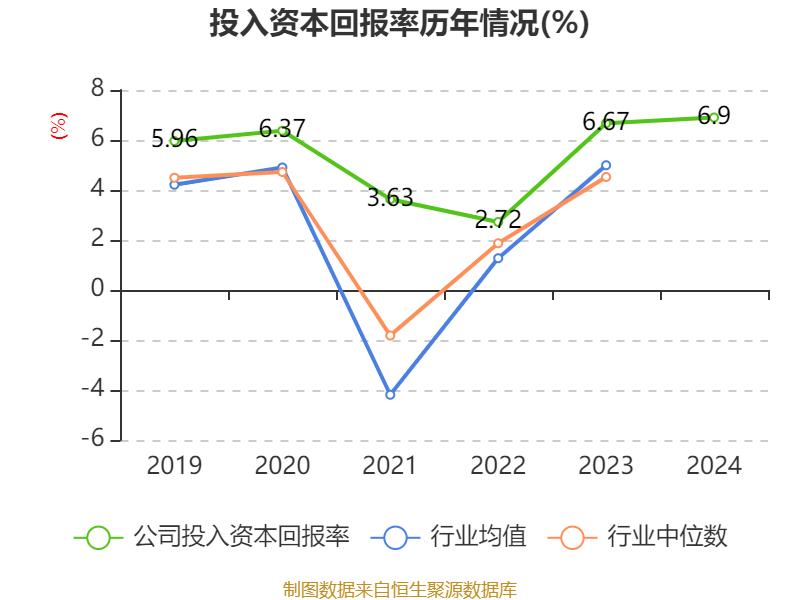 今年以来基金分红总金额925.81亿元 同比增39.44%