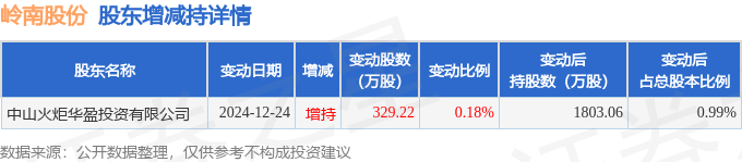 ST晨鸣5月30日大宗交易成交73.70万元