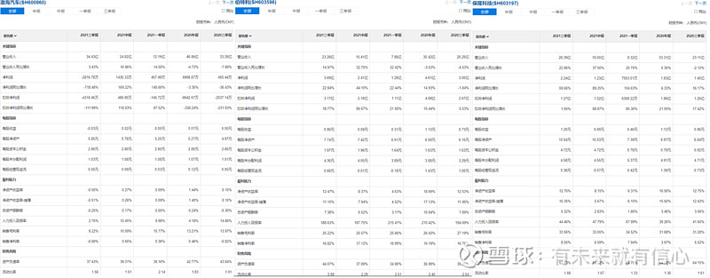 渤海汽车拟增发收购北汽模塑等多家公司股权