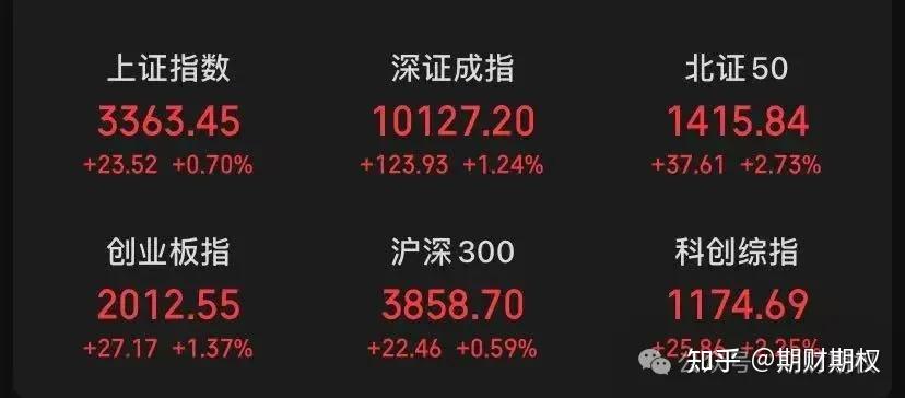 6月2日日经225指数开盘下跌0.83%，韩国Kospi指数下跌0.18%