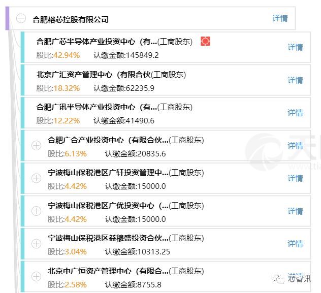 绿通科技：拟收购大摩半导体不低于51%股权 向半导体领域业务拓展