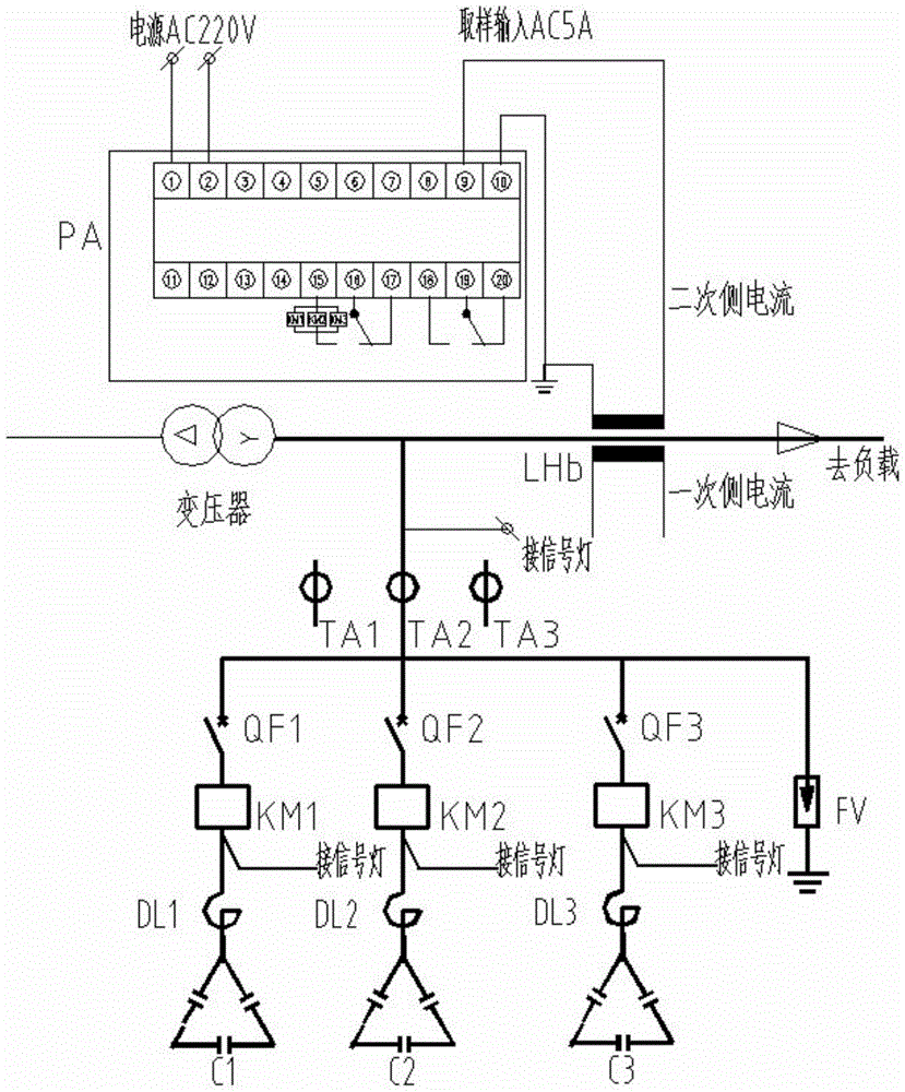 中国西电获得实用新型专利授权：“一种变压器角环划线装置”