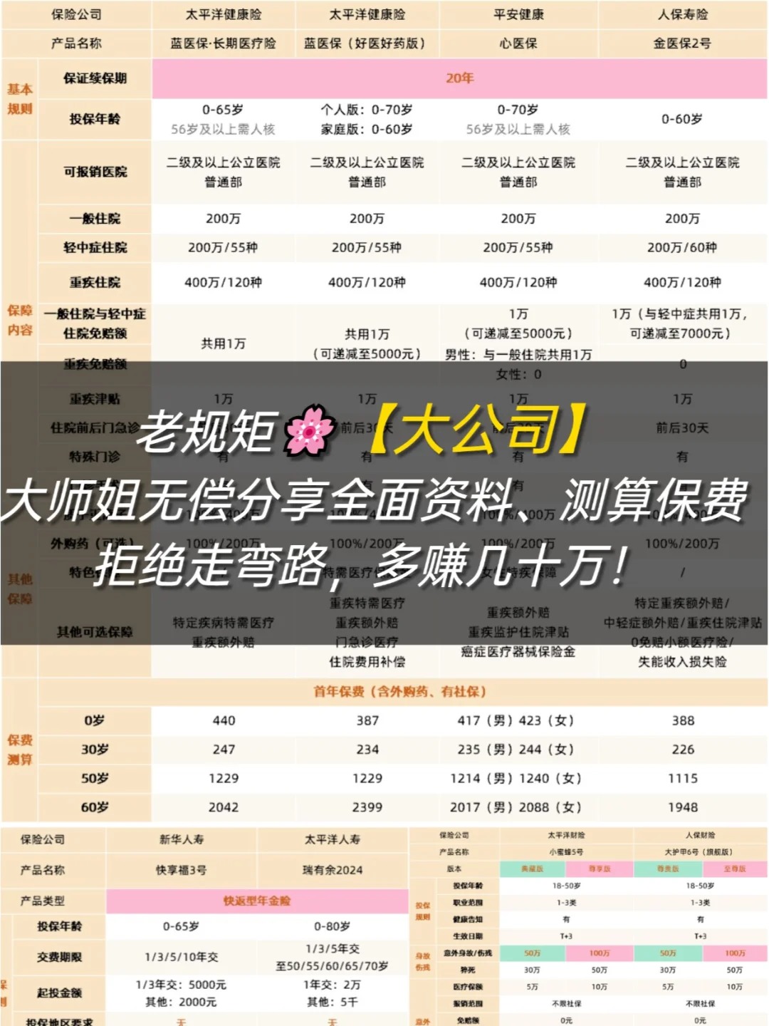 2025中医产业现状及市场规模、未来发展趋势分析_保险有温度,人保伴您前行