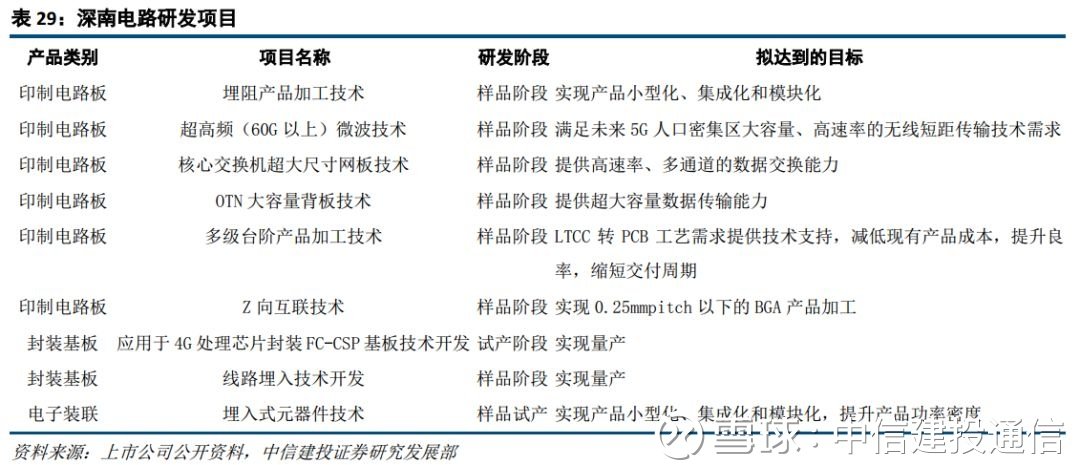 中信建投：关税冲击再起 内需韧性支撑