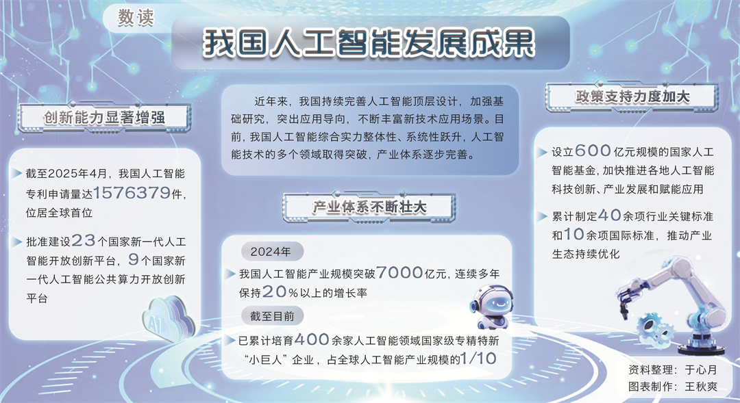 工业互联网与人工智能双向赋能　驱动园区经济高质量发展