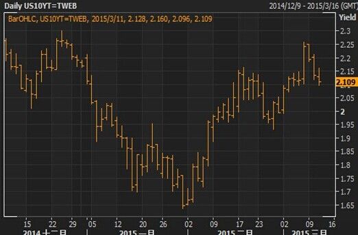 日本10年期公债标售投标倍数为3.66，创2024年4月以来最高