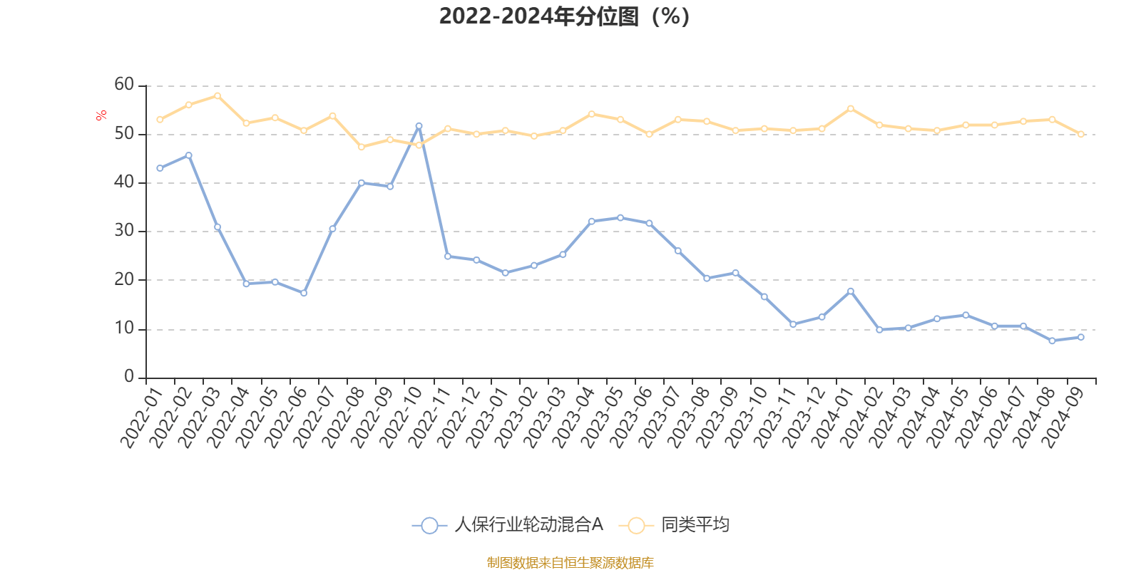2025年电网设备行业现状与发展趋势分析_人保财险 ,人保护你周全
