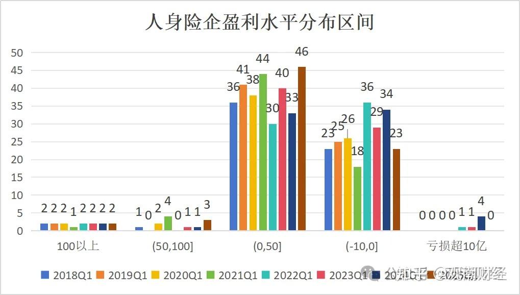 人保财险政银保 ,人保有温度_2025中国知识付费行业发展深度调研及市场规模分析