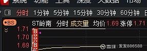 *ST亚振录得20天15板