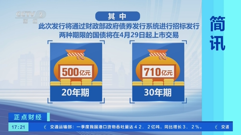 超长期国债与超长期贷款协调配合模式探析——基于服务“两重”建设的理论与实践