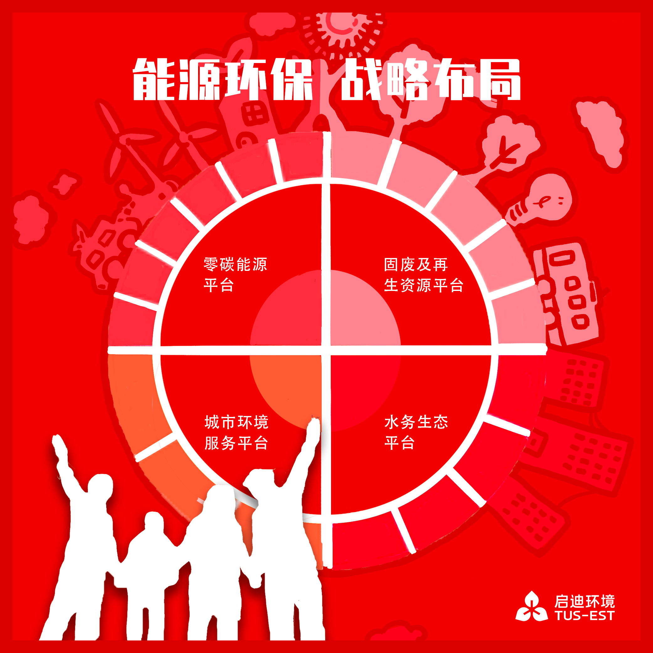 启迪环境6月3日龙虎榜数据