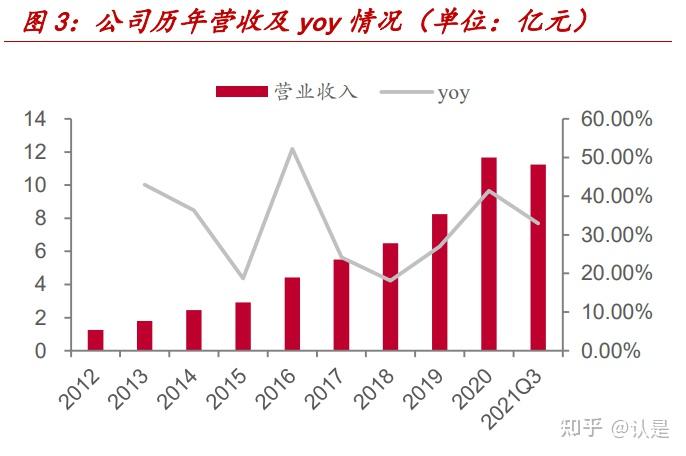 江丰电子获得发明专利授权：“一种大尺寸管状靶材包套及其用途”