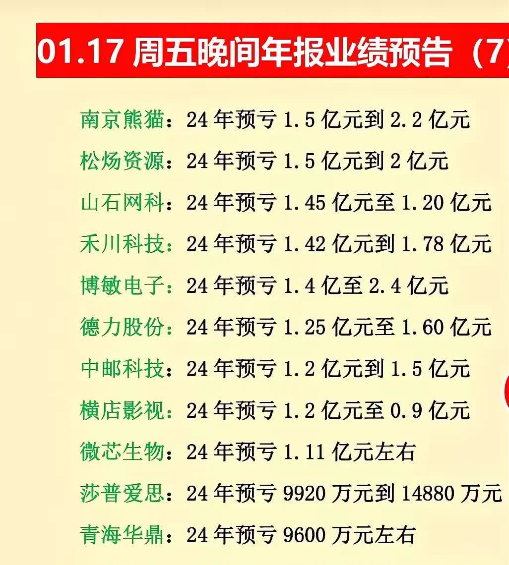 5月股票型FOF平均业绩表现较好 产业投资信心逐渐回暖