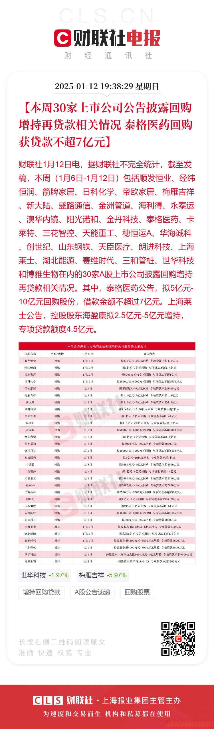 今年以来上市公司发债募资规模超2.41万亿元