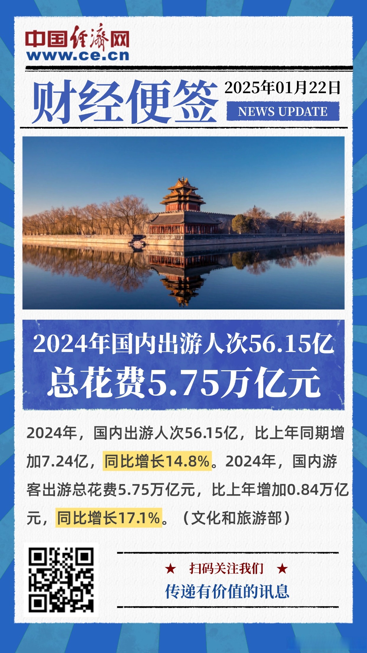 中国会奖旅游行业：2025基础设施建设将持续加强_拥有“如意行”驾乘险，出行更顺畅！,人保有温度