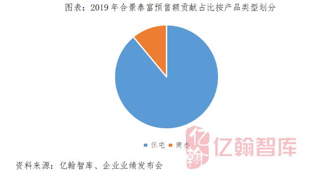 上交所直击年报三大问题 大东方回复监管问询函