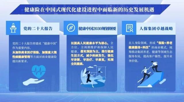 人保服务 ,人保伴您前行_2025年医疗服务行业全景调研及发展趋势预测