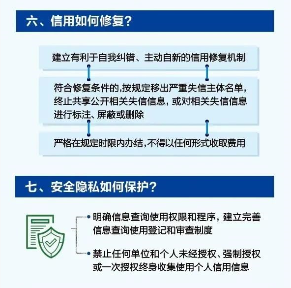 中简科技：该条例的修订加强了对付款方的约束，完善了监督管理机制