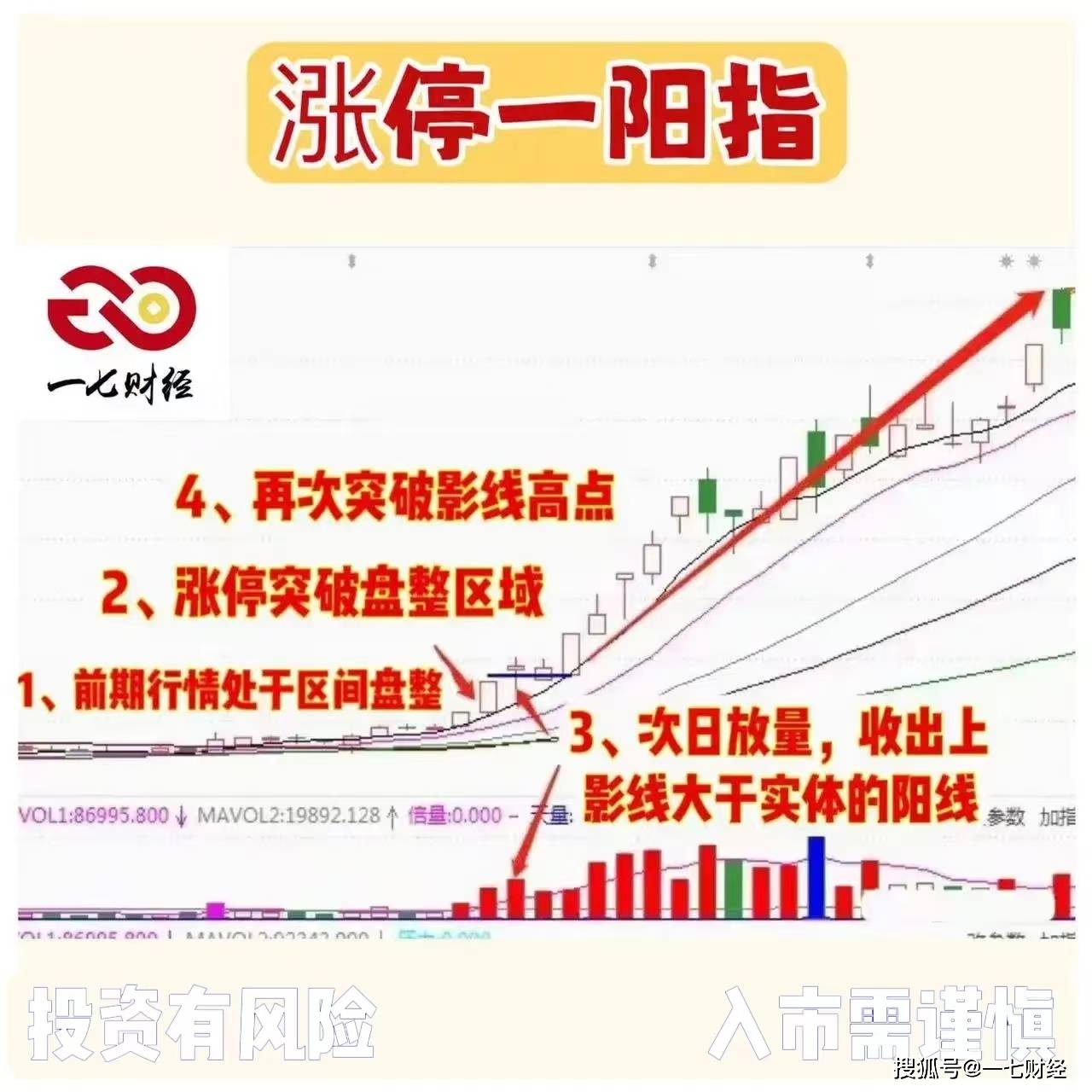 邦基科技筹划发行股份及支付现金购买资产 股价今日涨停