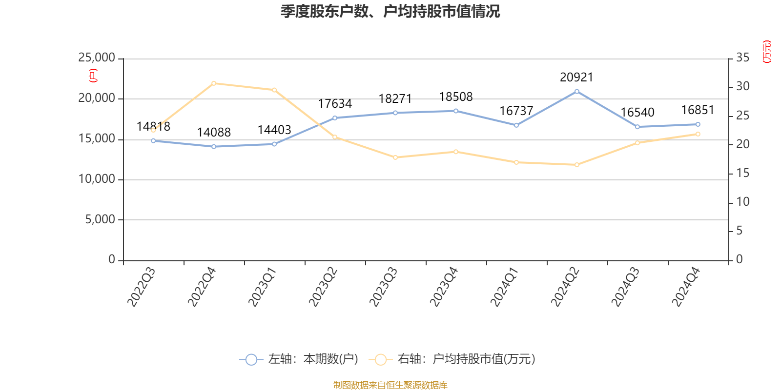 磁性材料板块走高 龙磁科技涨超14%