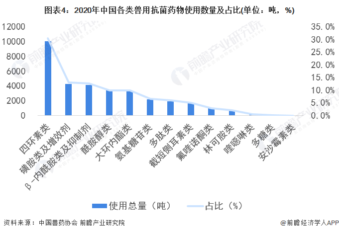 2025年宠物玩具行业现状与发展趋势分析_人保伴您前行,人保车险