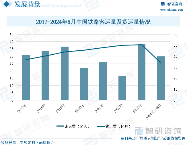 2025年音响行业现状与发展趋势分析_人保伴您前行,人保护你周全