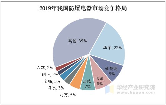 2025年宠物玩具行业现状与发展趋势分析_人保伴您前行,人保车险