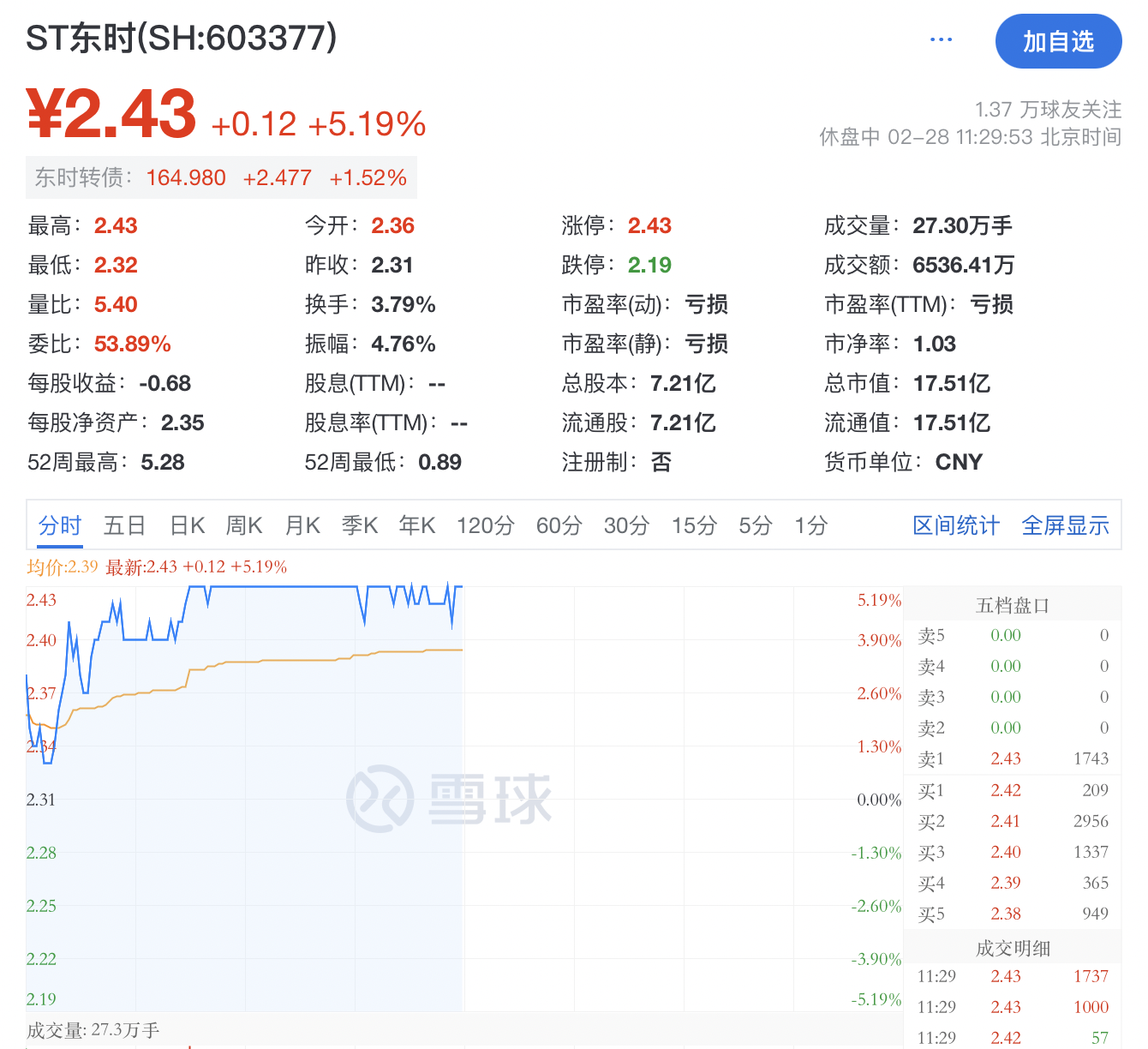 【企业动态】ST瑞和新增1件判决结果，涉及合同纠纷