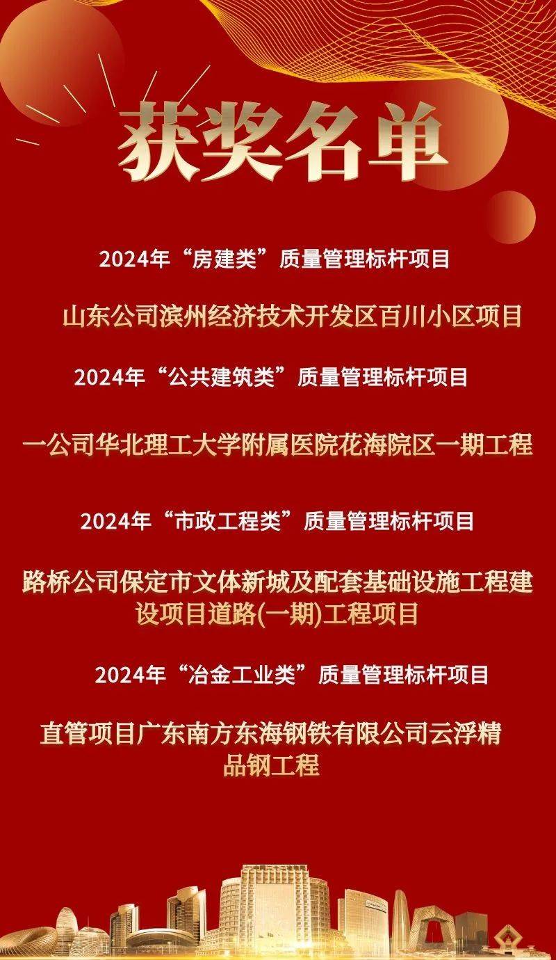 中国二十二冶举办第二期“新时代企业班组长精益管理能力提升培训班”