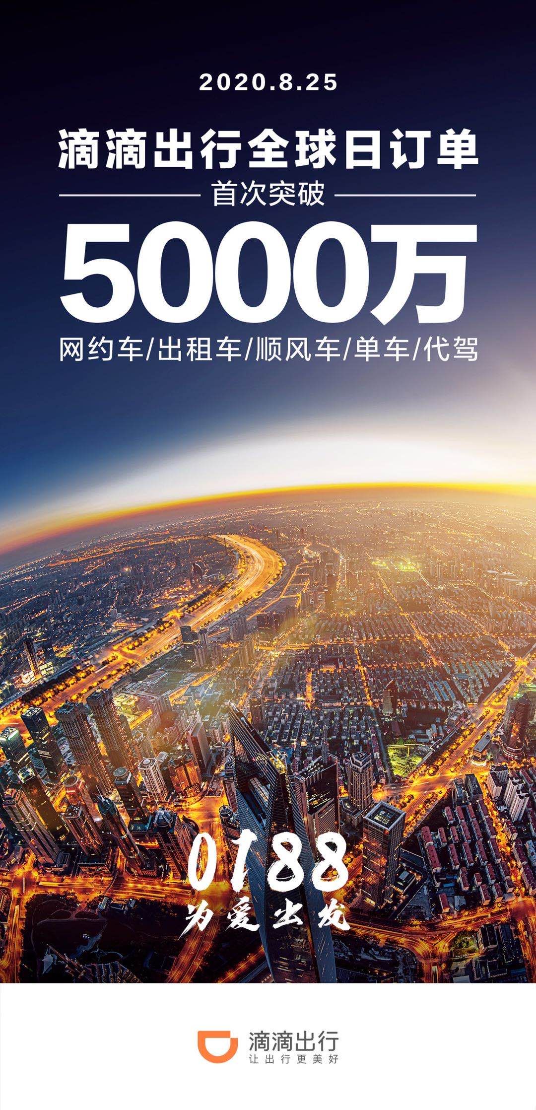 滴滴程维：将持续发挥稳就业促消费作用