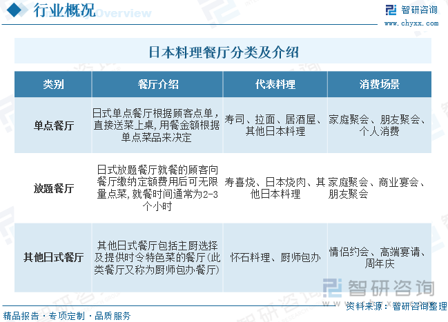 2025年少儿图书行业现状与发展趋势分析_人保车险   品牌优势——快速了解燃油汽车车险,人保车险