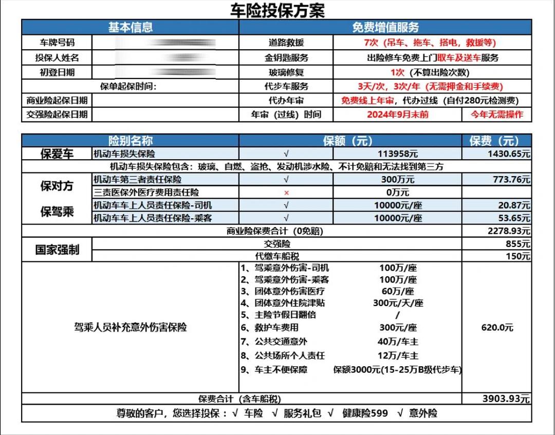 2025机械制造行业市场规模及未来发展前景分析_人保车险   品牌优势——快速了解燃油汽车车险,拥有“如意行”驾乘险，出行更顺畅！