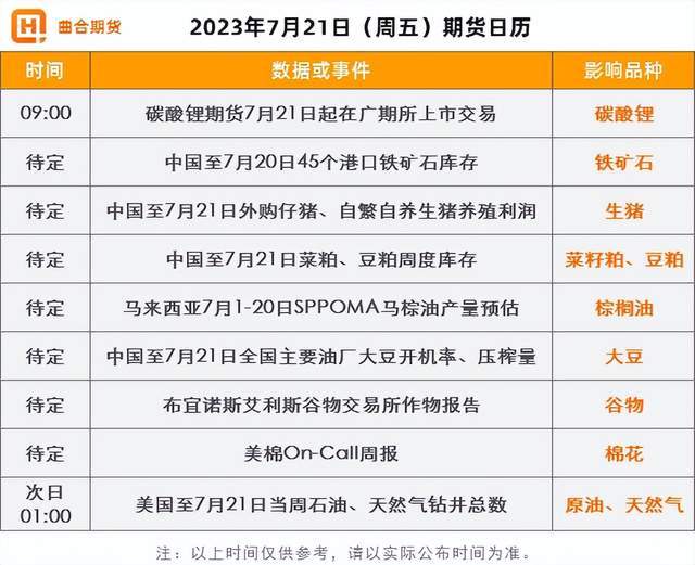 6月6日医药新版早参