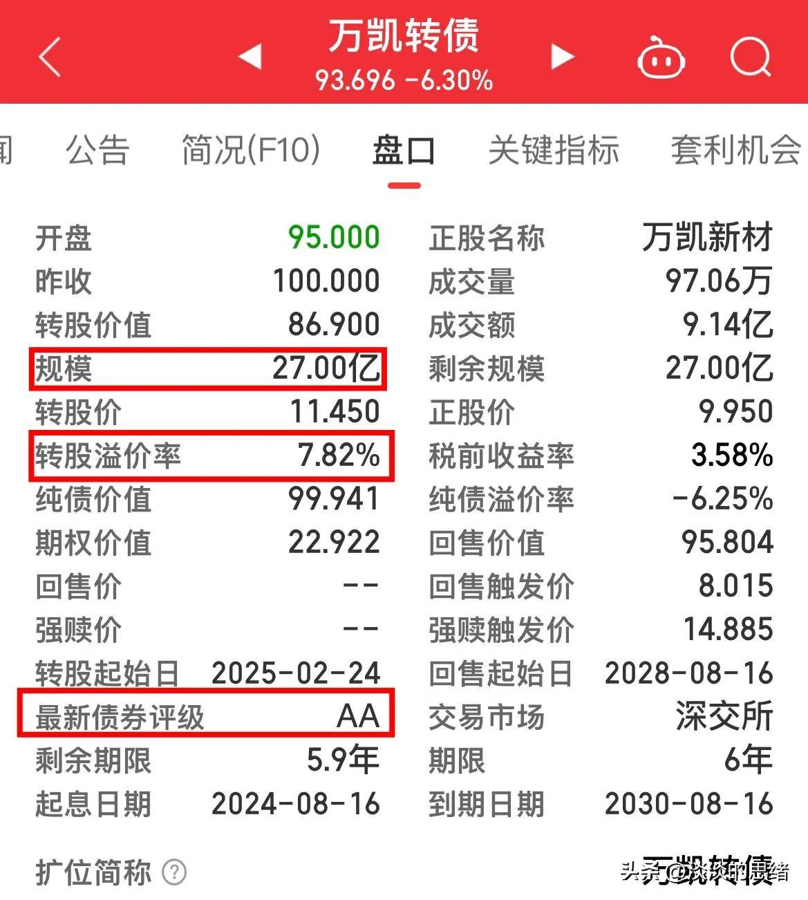可转债市场连续多日上行 华体转债一度大涨12%