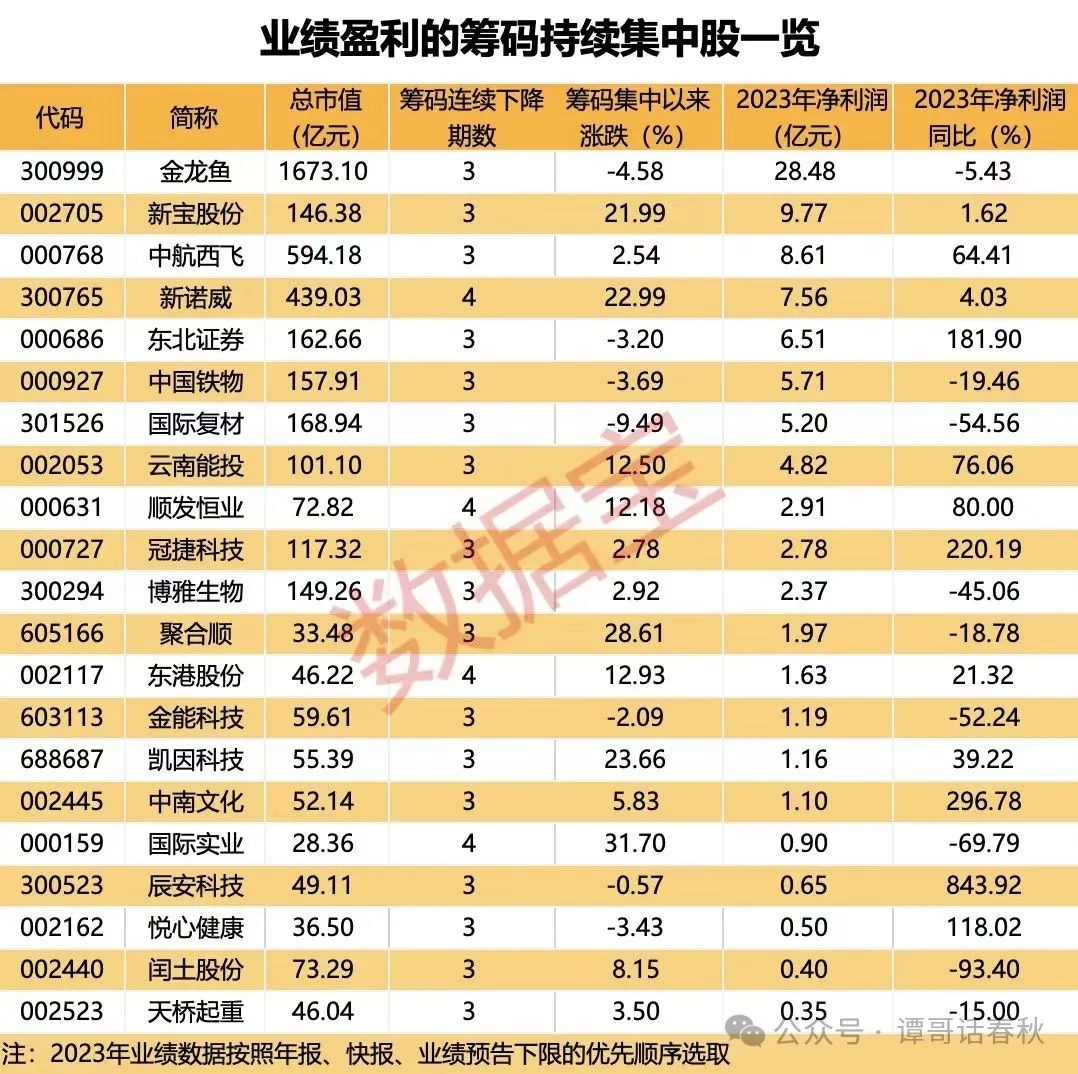 航空发动机领域迎重磅利好，业绩有望持续增长股来了