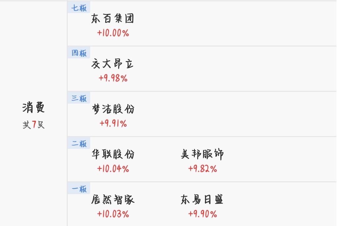顺钠股份6月5日龙虎榜数据