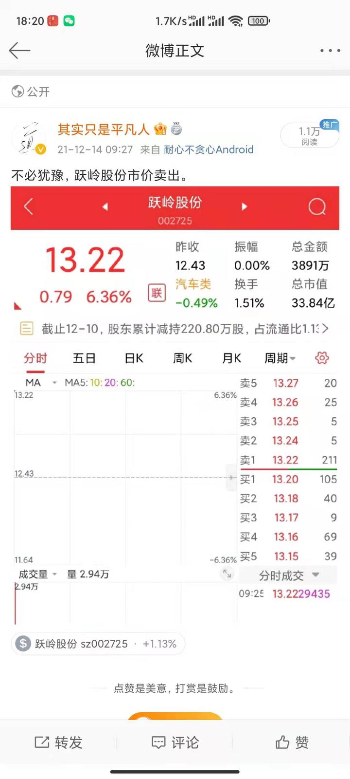 【企业动态】跃岭股份新增1件判决结果，涉及股权转让纠纷