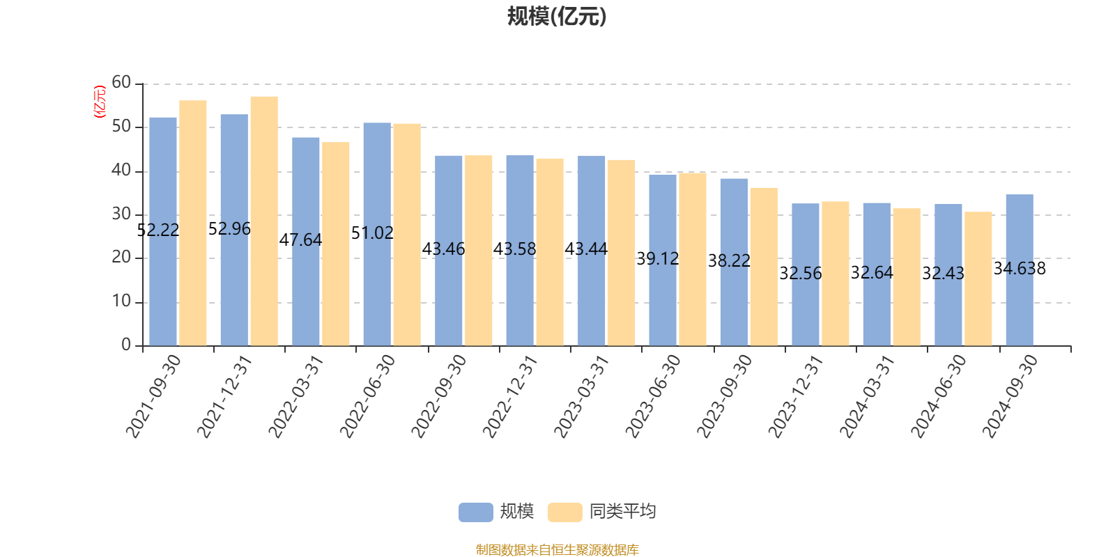 亿联网络：截至2025年5月30日持有公司股份人数为33,679户