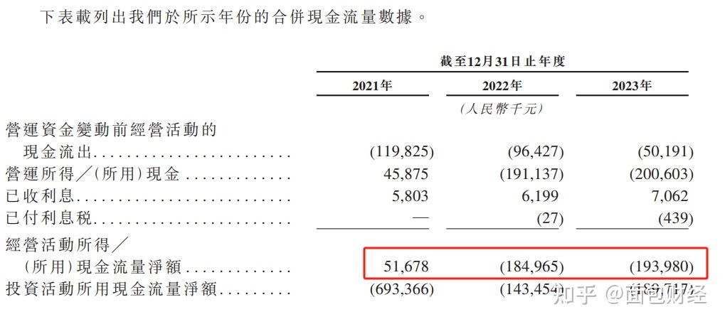 敏芯股份连亏三年，支柱业务收入滑坡，低毛利困局难解，首发募投项目尚未盈利