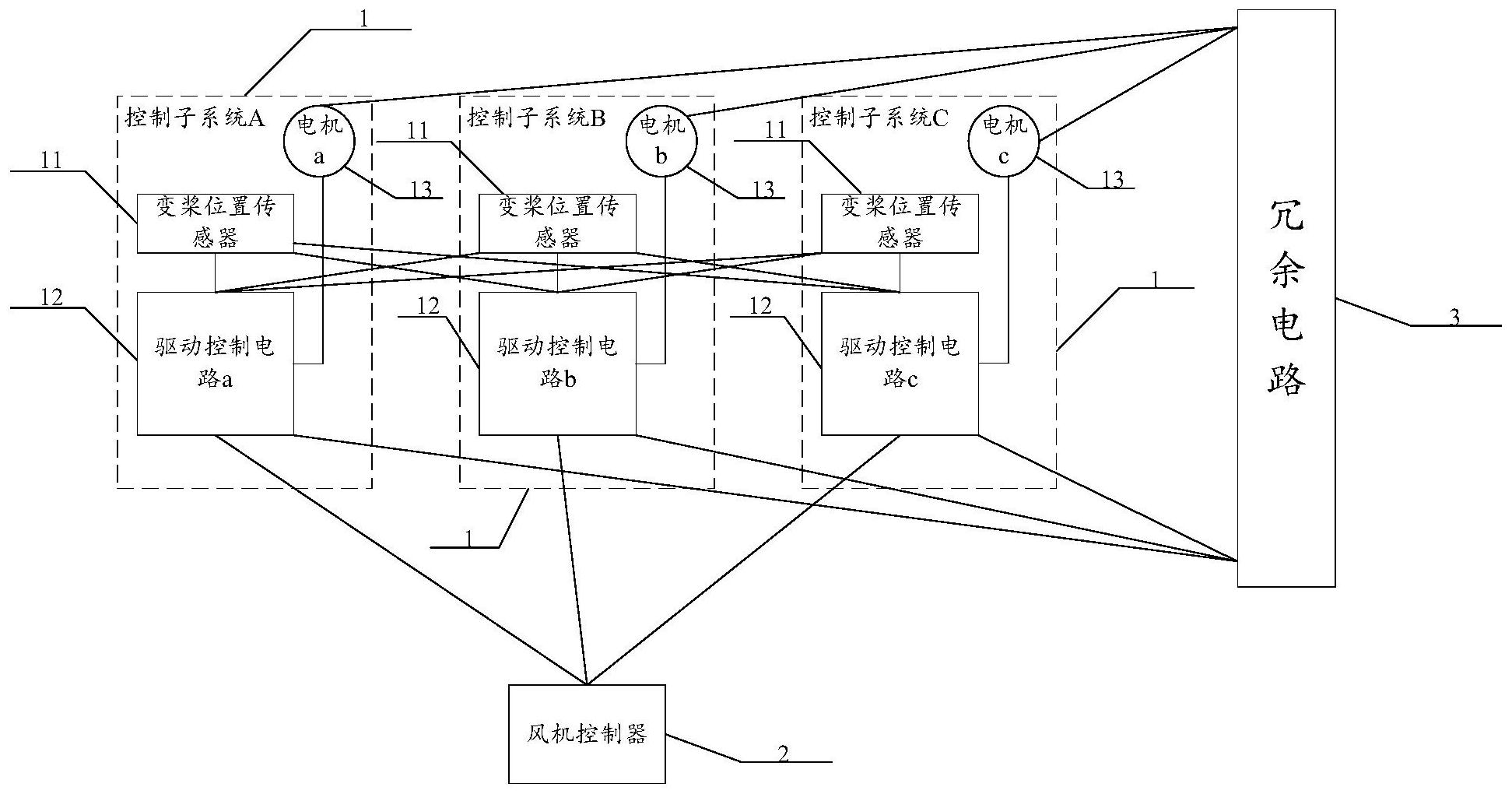 金风科技获得发明专利授权：“风力发电机组的振动类型识别方法、控制方法及装置”