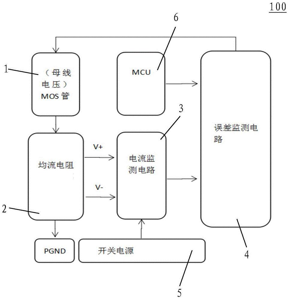 星云股份获得发明专利授权：“一种基于高频调制的直流信号采样电路”