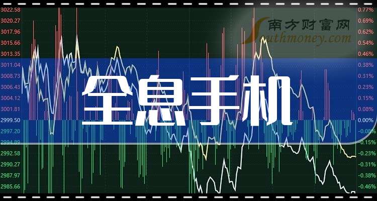 5连扳共创草坪：6月6日换手率为4.42% 较此前明显放大
