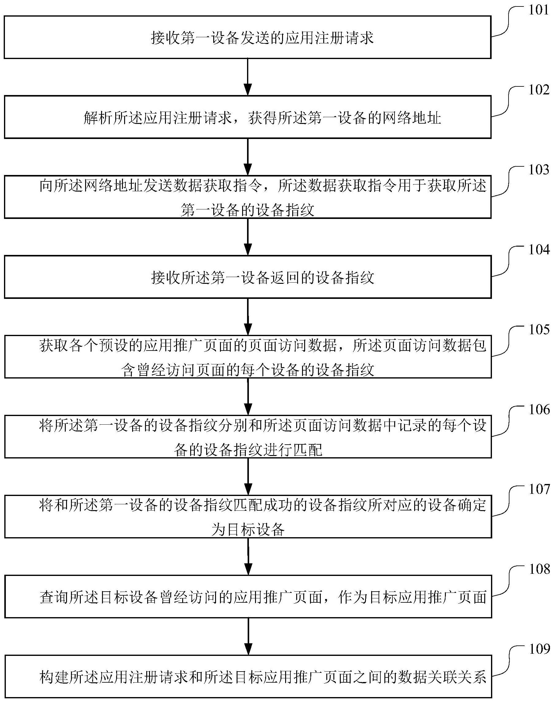 格力电器获得发明专利授权：“悬架高度标定方法、装置、计算机设备和存储介质”