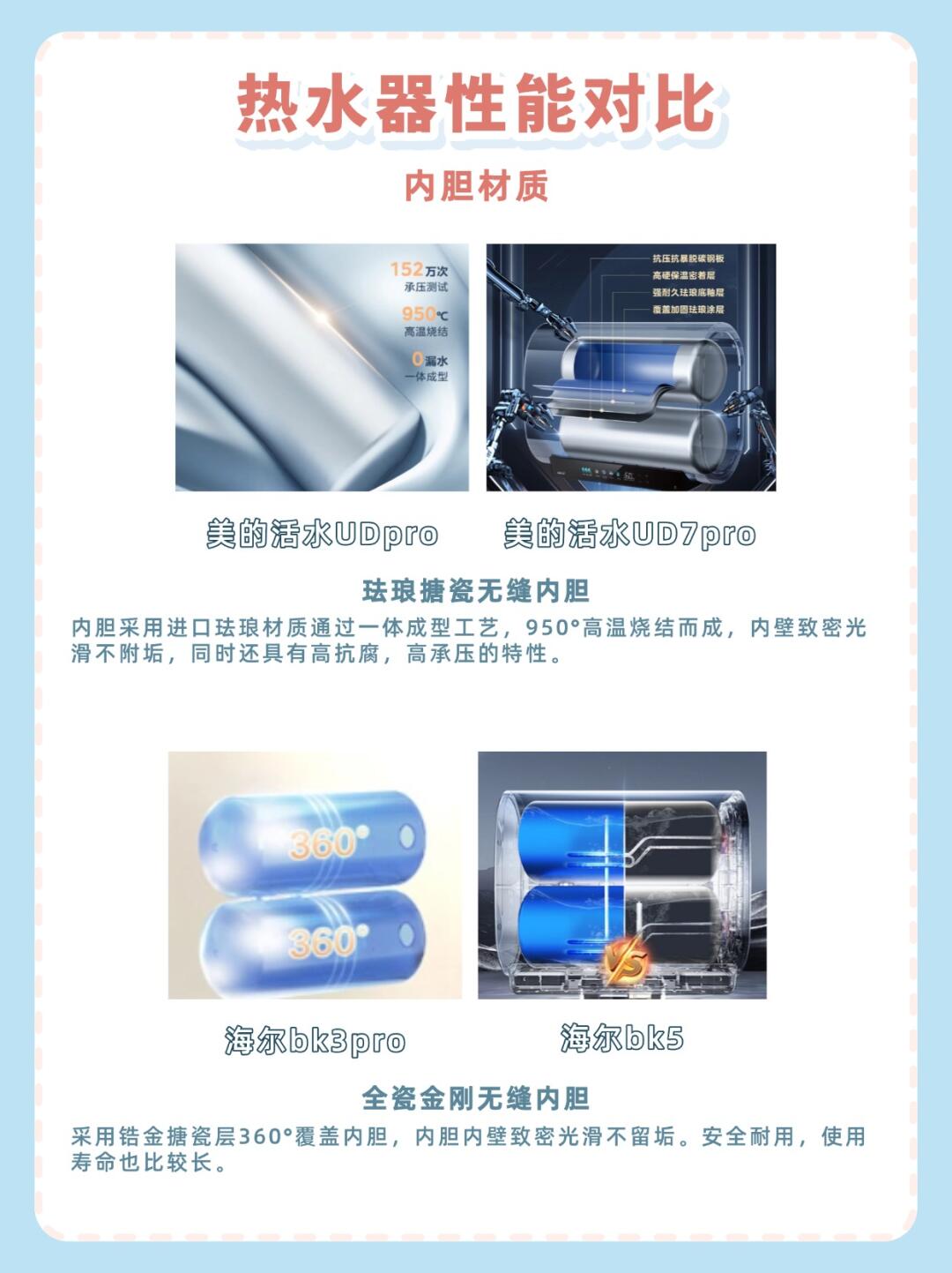 海尔智家获得发明专利授权：“进水装置、热水器以及控制方法”
