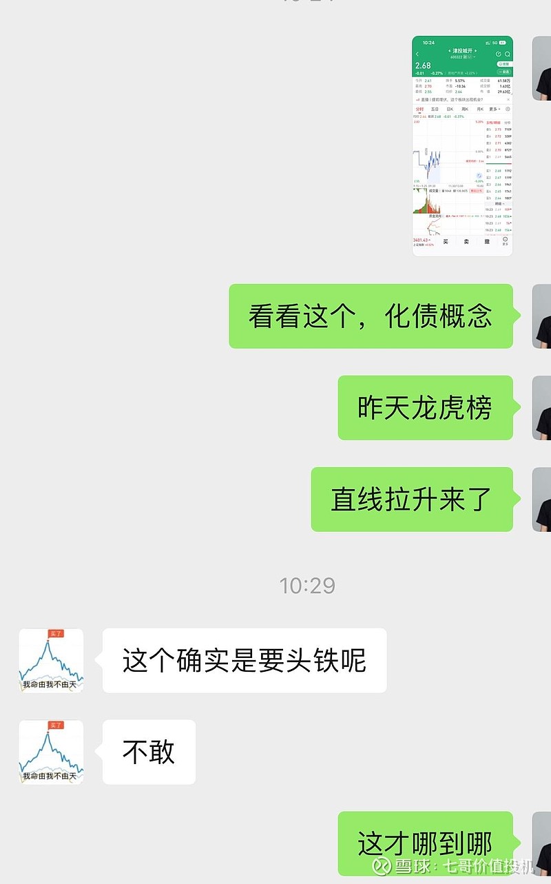 津投城开龙虎榜数据（6月6日）